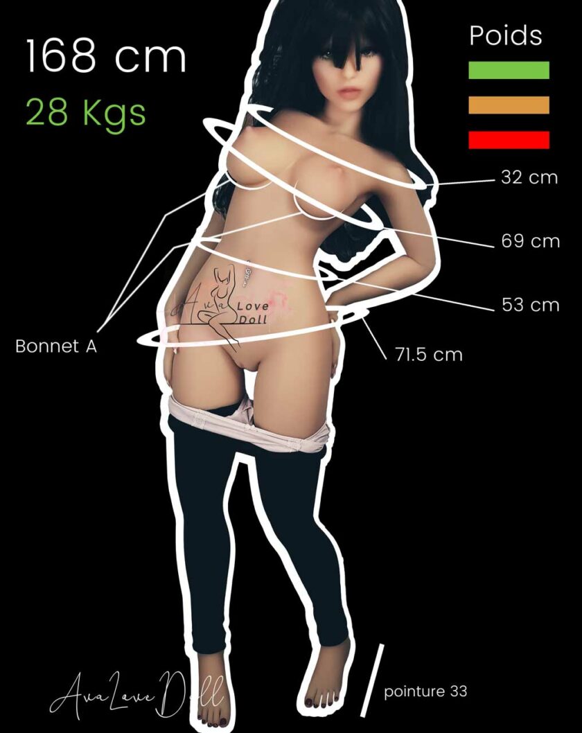 Mensurations WM Doll 168 cm Bonnet A