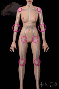 Articulations souples sauf le dos