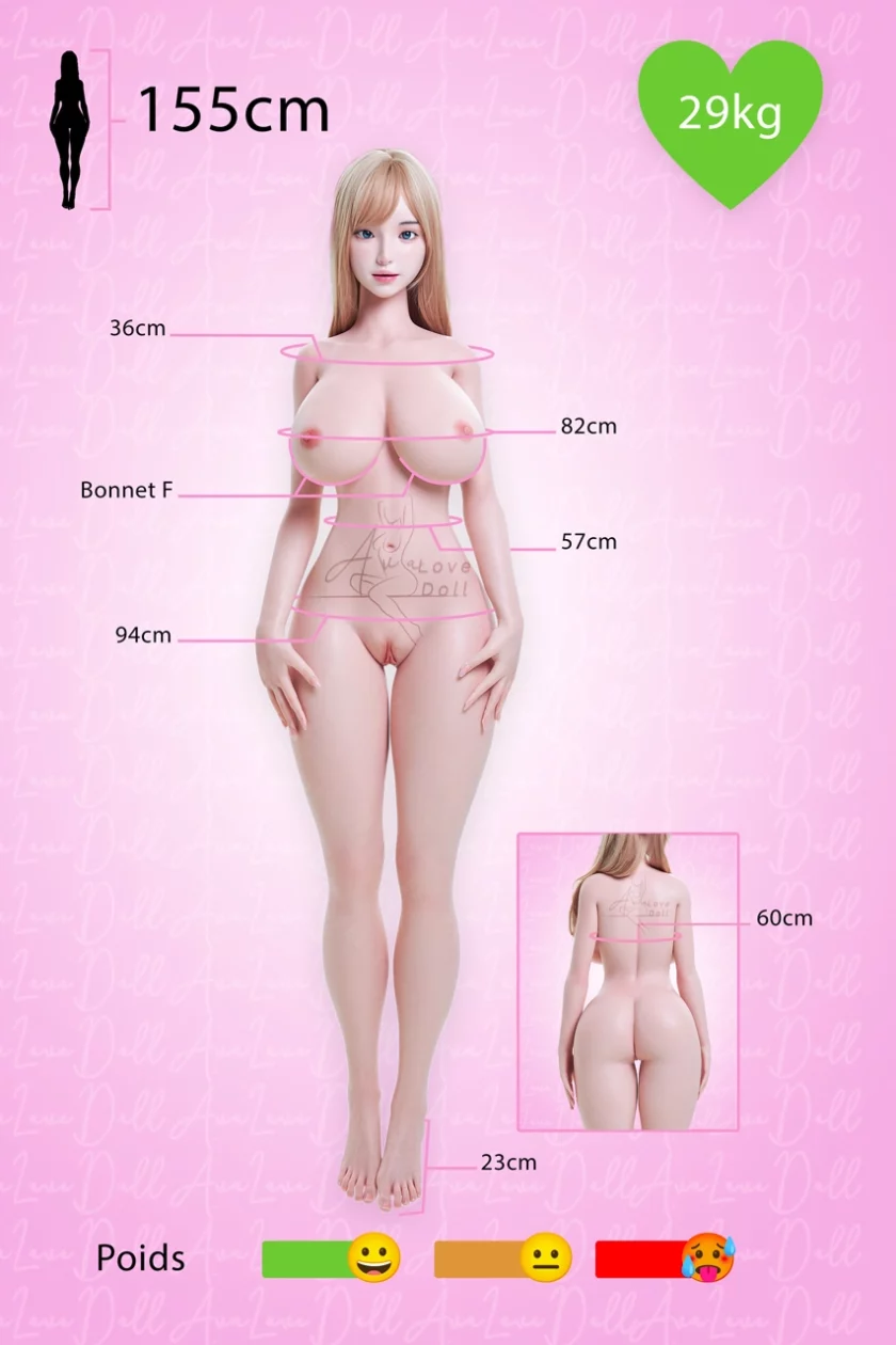 Mensuration FanReal Silicone 155 Bonnet F